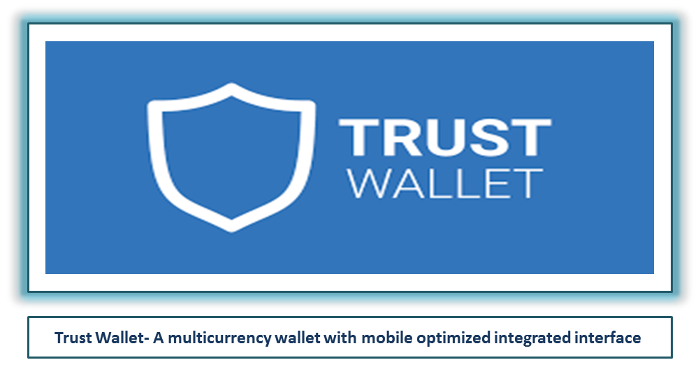 Trust wallet карта