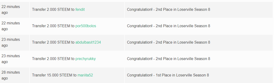Season 8 - Winners(Part2).png