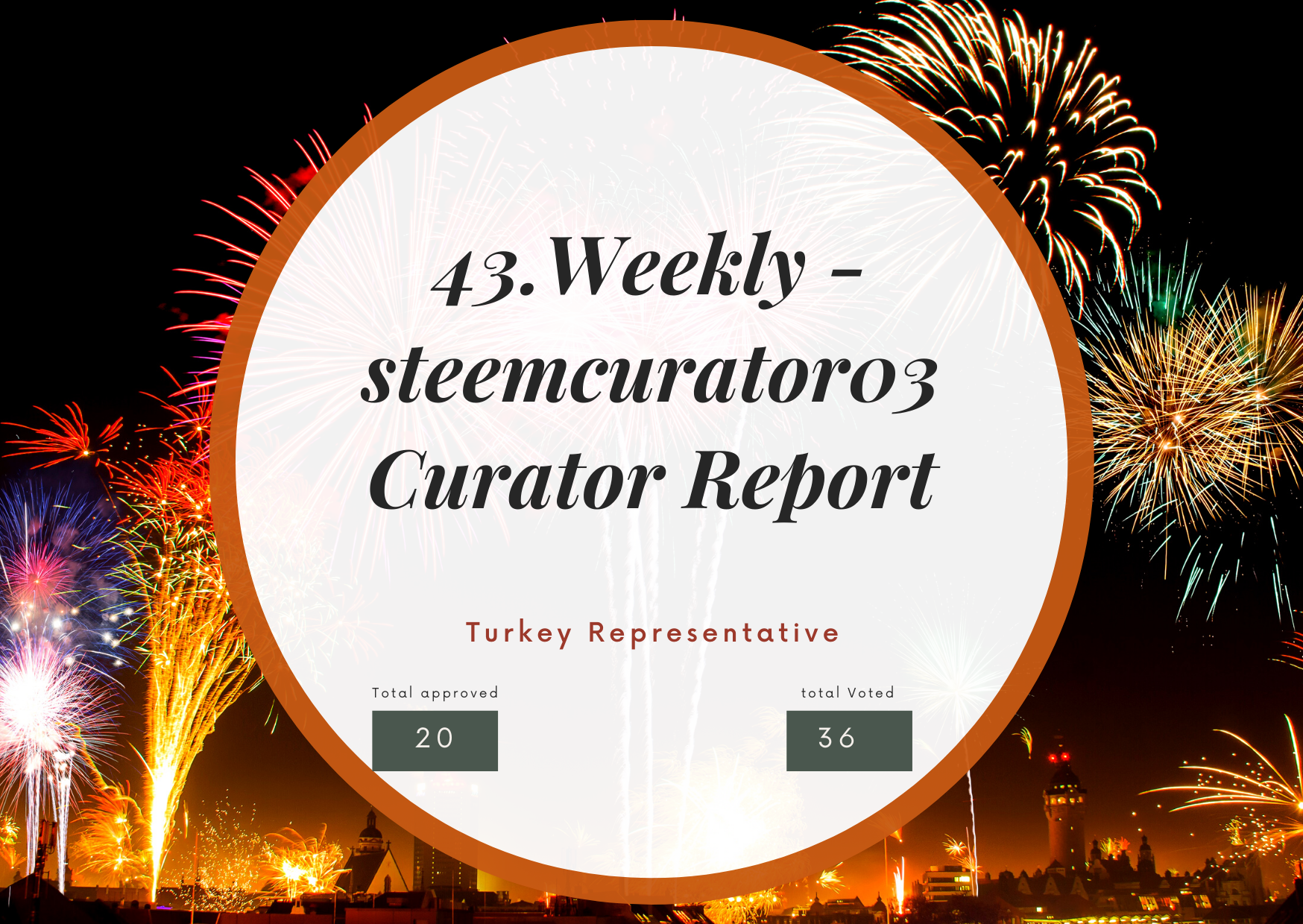 Second Weekly -steemcurator03 Turkey Curator Report.png