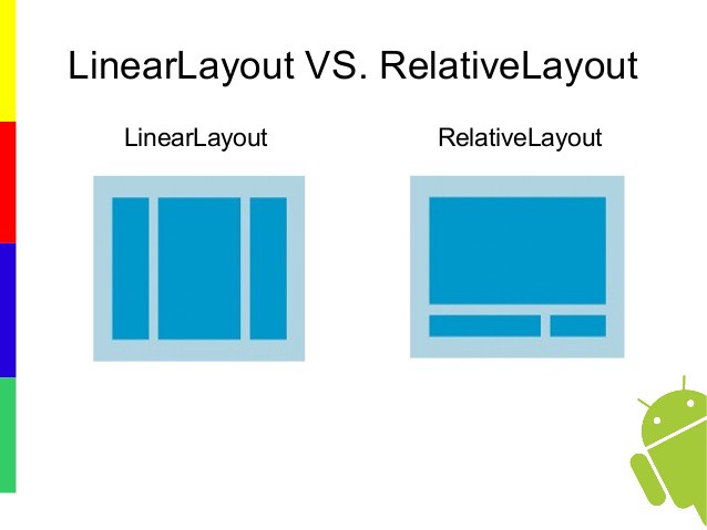 linearlayout vs relative layout.jpeg