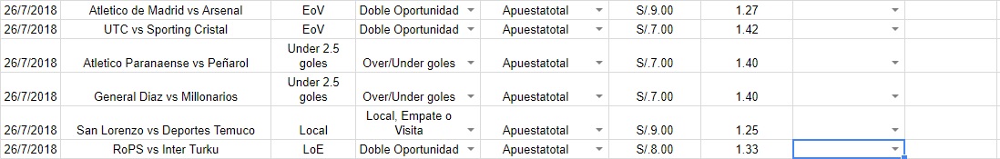 diario de apuestas 26 de julio.jpg