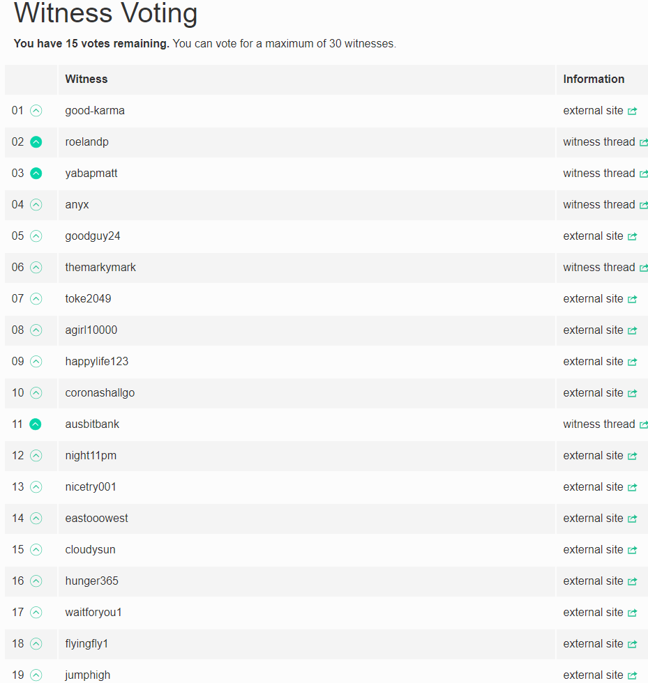 witnessvote 1.png