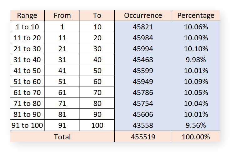 EXCEL_2019-06-15_18-05-20.png