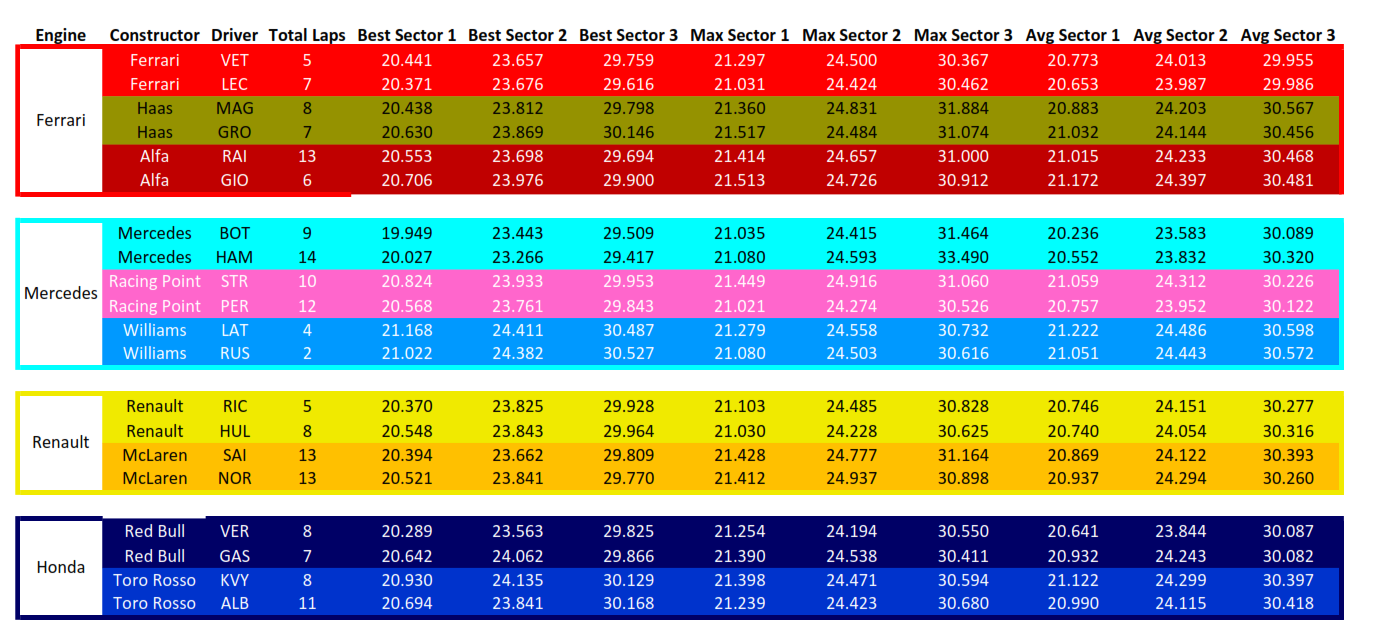 P1TimeingInfo.png