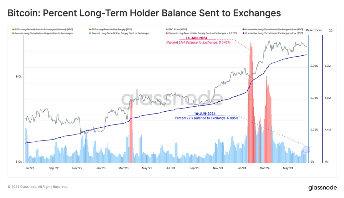 bitcoin-buying-dip-2.jpg