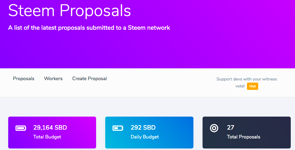 嘗試投票Steem Proposals：支持 steemworld 提案！