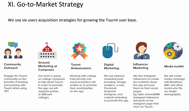 Tuurnt Market Strategy.JPG