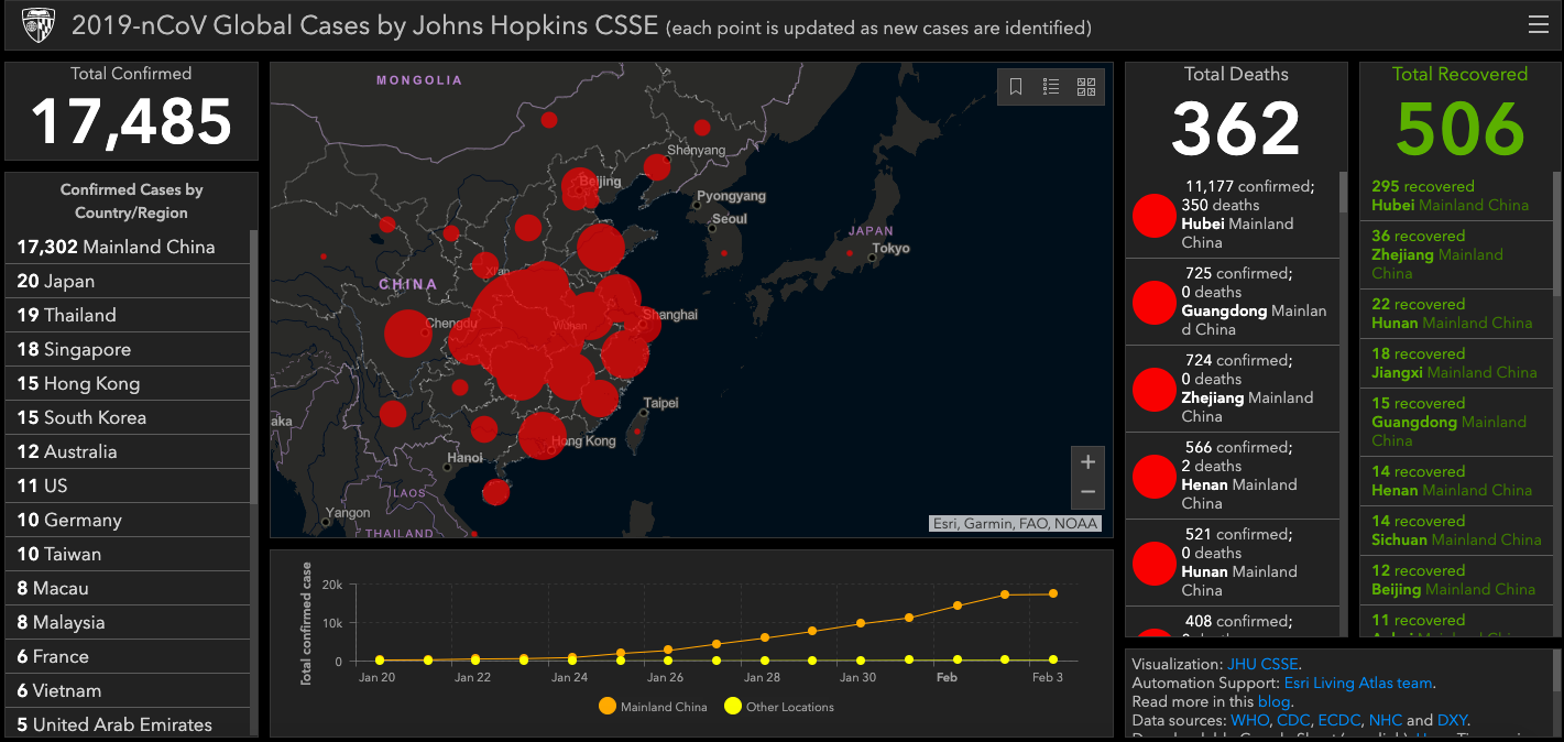 Screenshot 2020-02-03 at 18.58.10.png