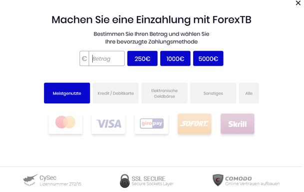 bitcoin evolution review