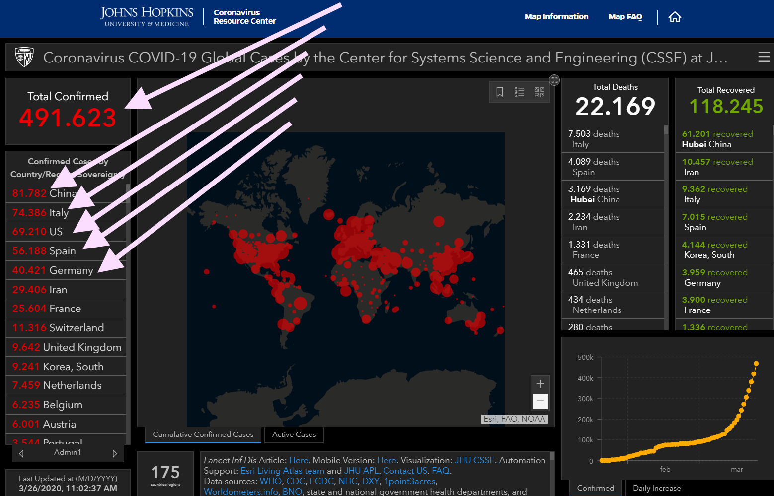 28.-coronavirus-al-26032020.png