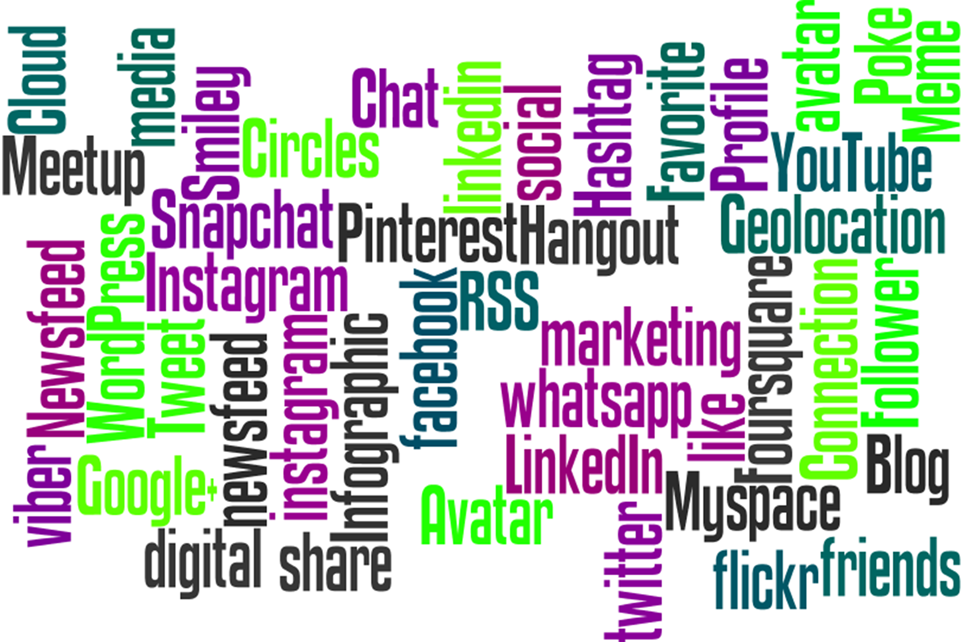 narciso1-word-cloud-661057_1920.png