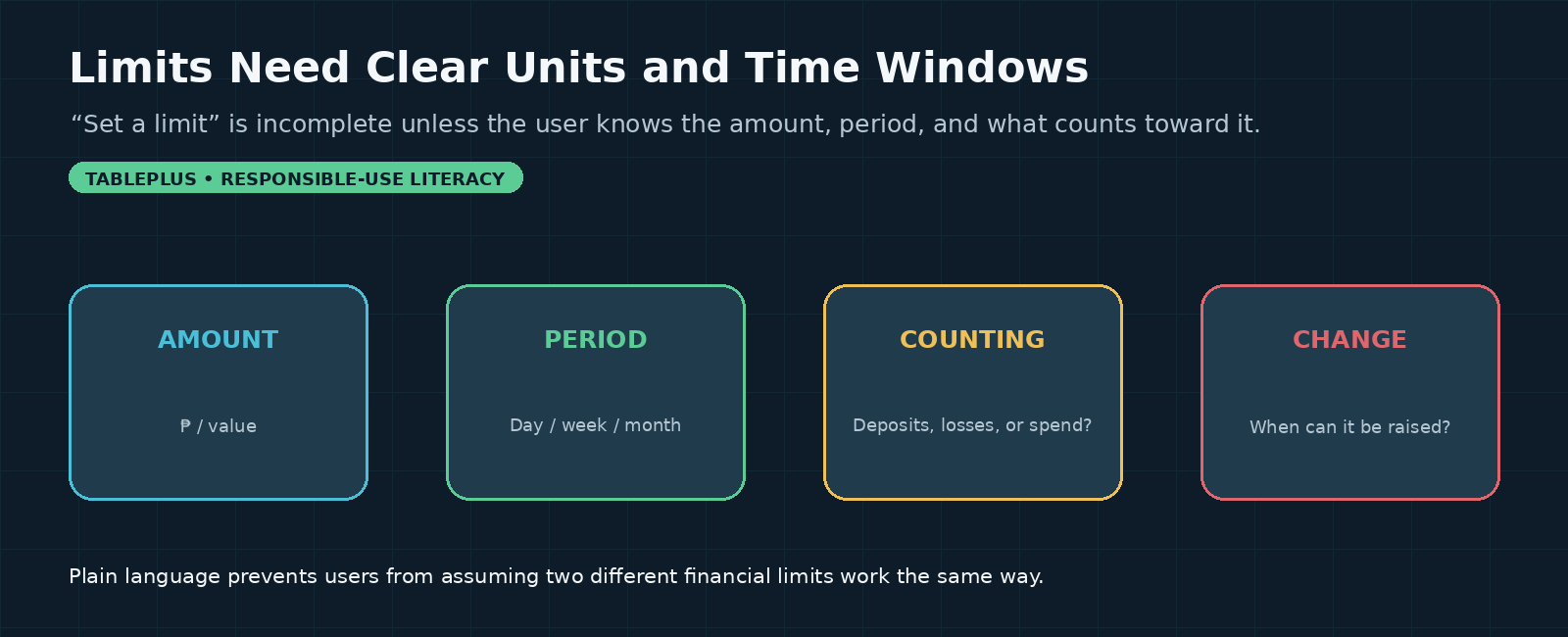 Task_87_Banner_02_Clear_Units_And_Time_Windows.png