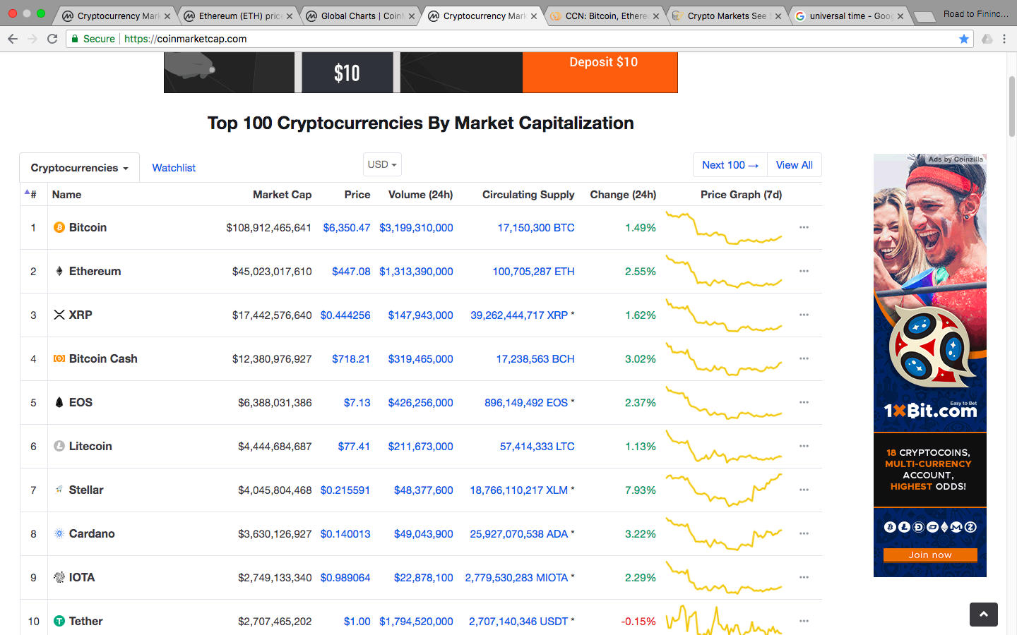Top Ten Coin of the Market.png