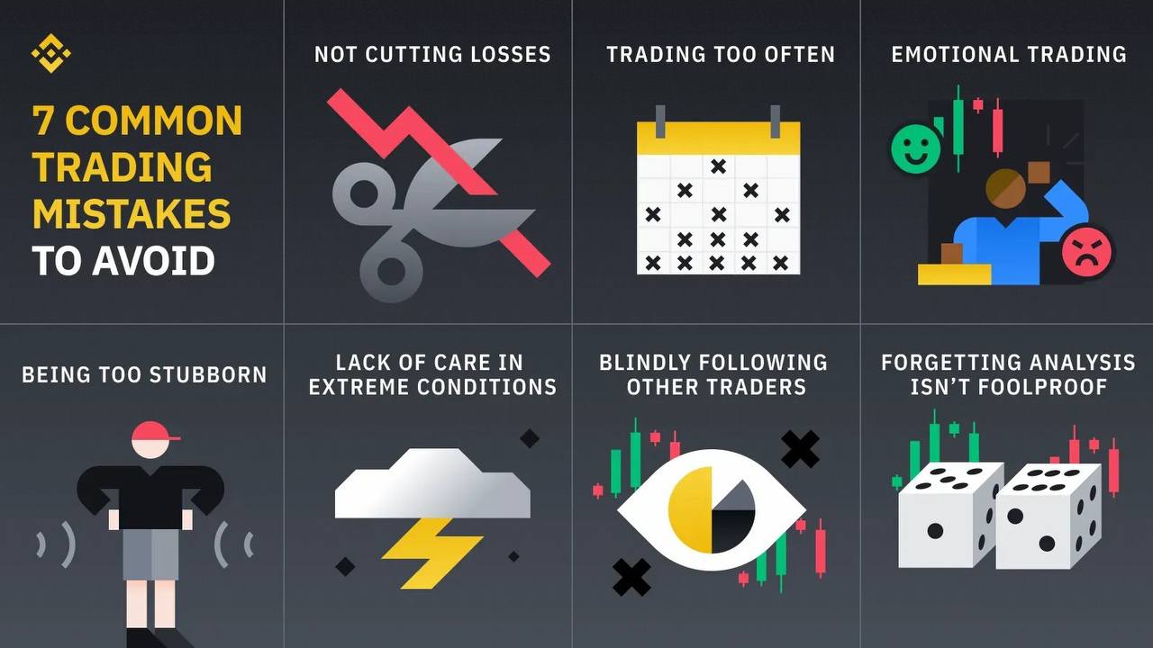 Common trade. Trader&#039;s mistakes.