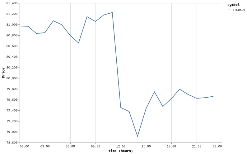 bitprice_20260904.png