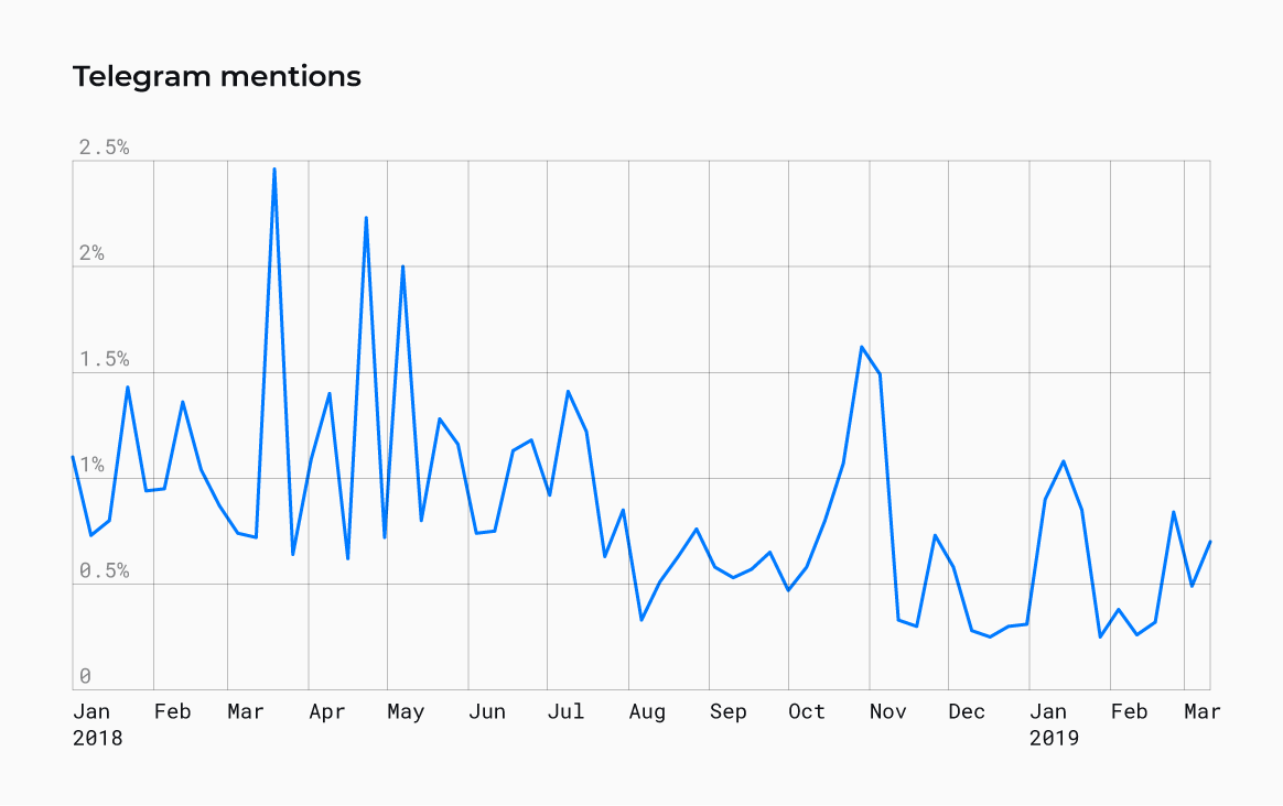 steemit-01.png
