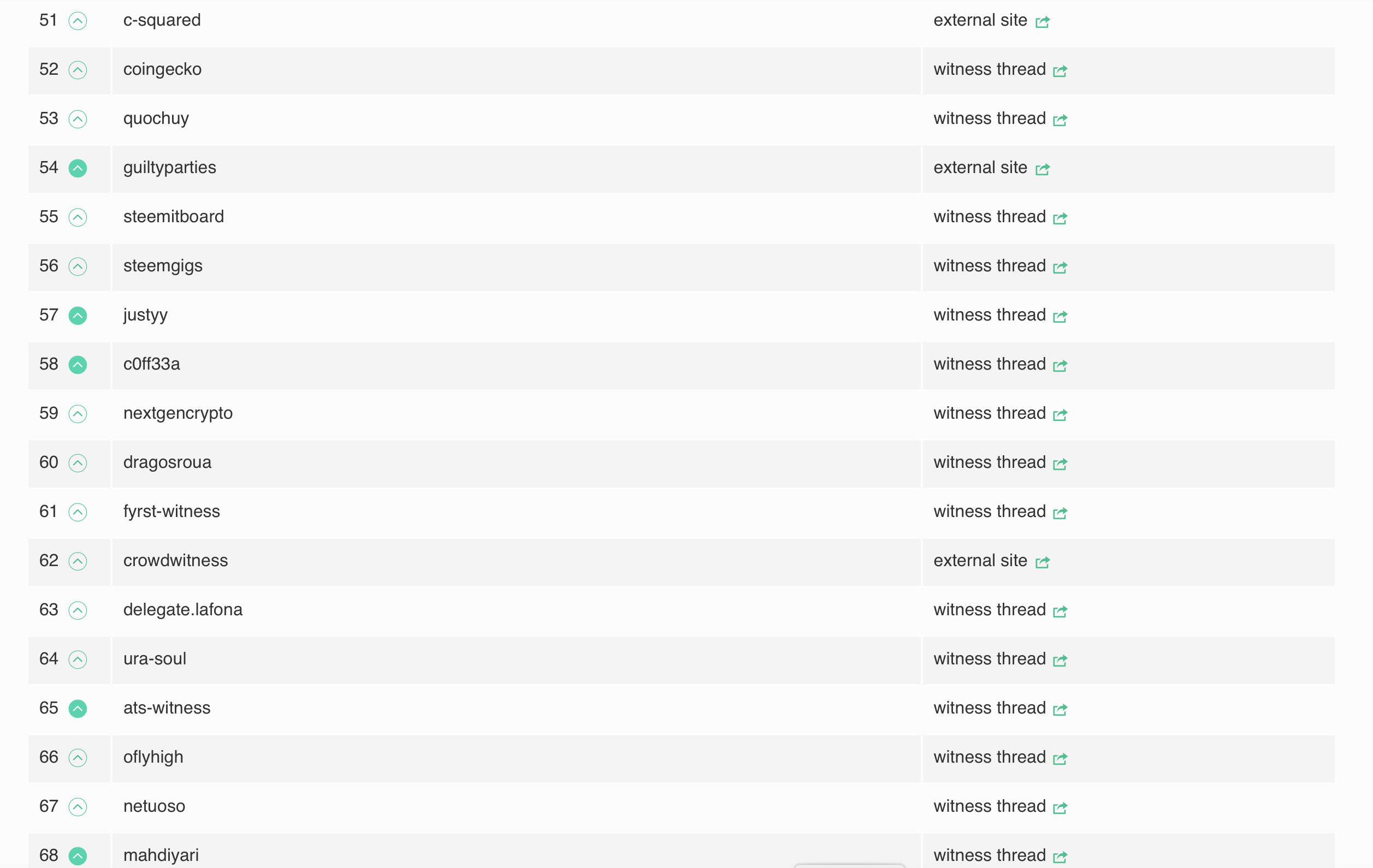 Screenshot 2020-01-10 at 20.07.24.png