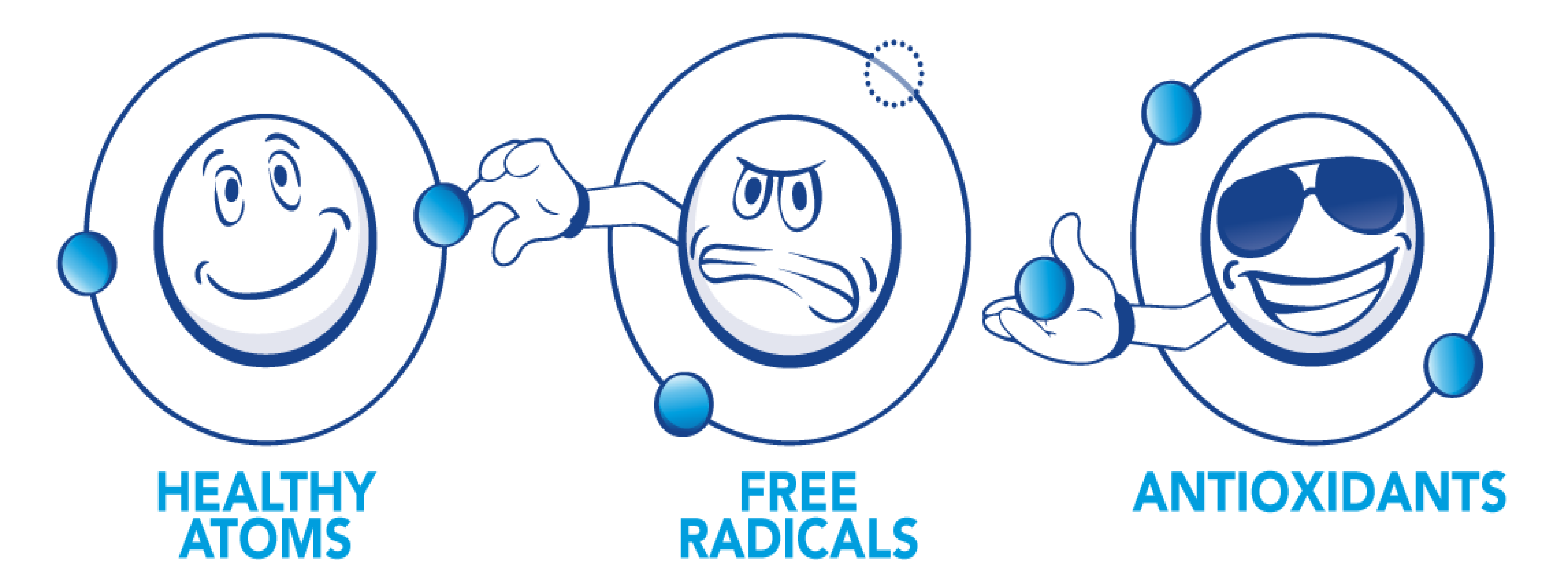 free-radical.png