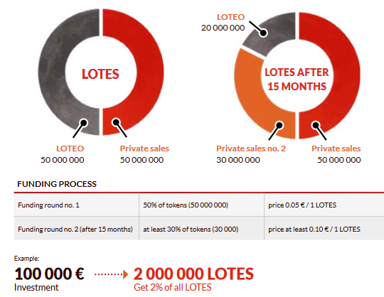 Screenshot_2019-08-07 loteo-wp-en pdf(1).png