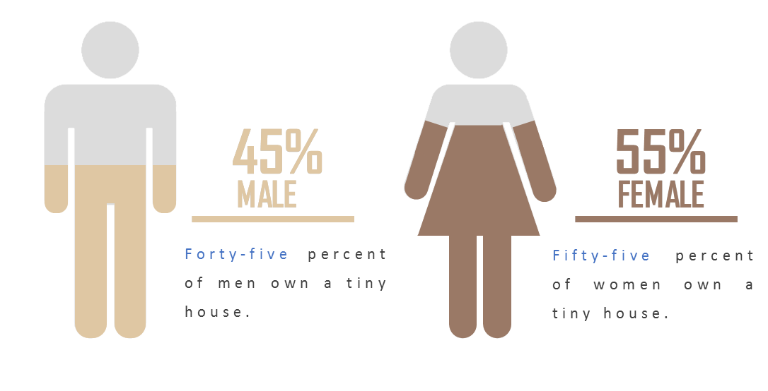Tiny9.png