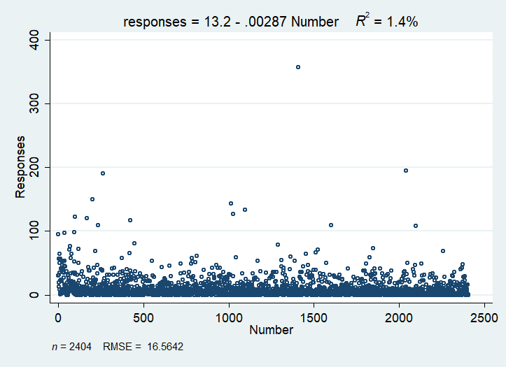 Response-Number.png