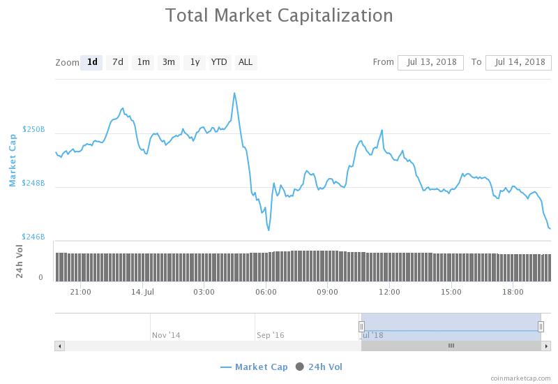 Market Cap.jpeg