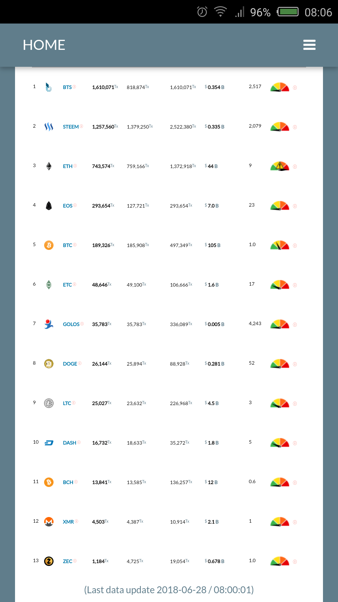 Screenshot_2018-06-28-08-06-57.png