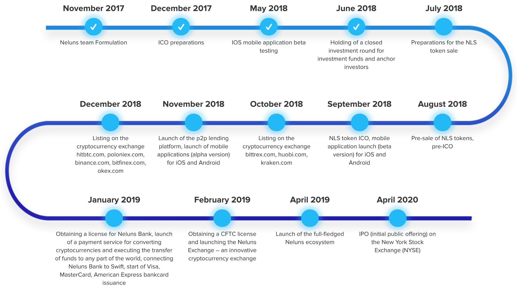 roadmap.png