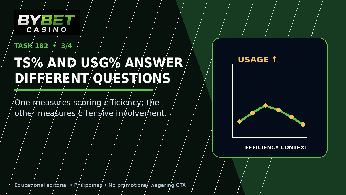 Task_182_Banner_3_TS_and_USG_Answer_Different_Questions.png