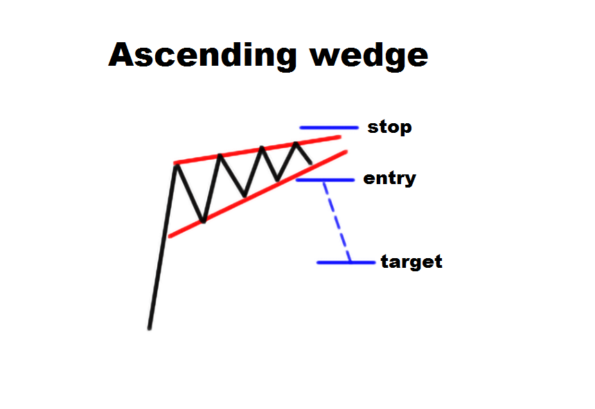 trade.png