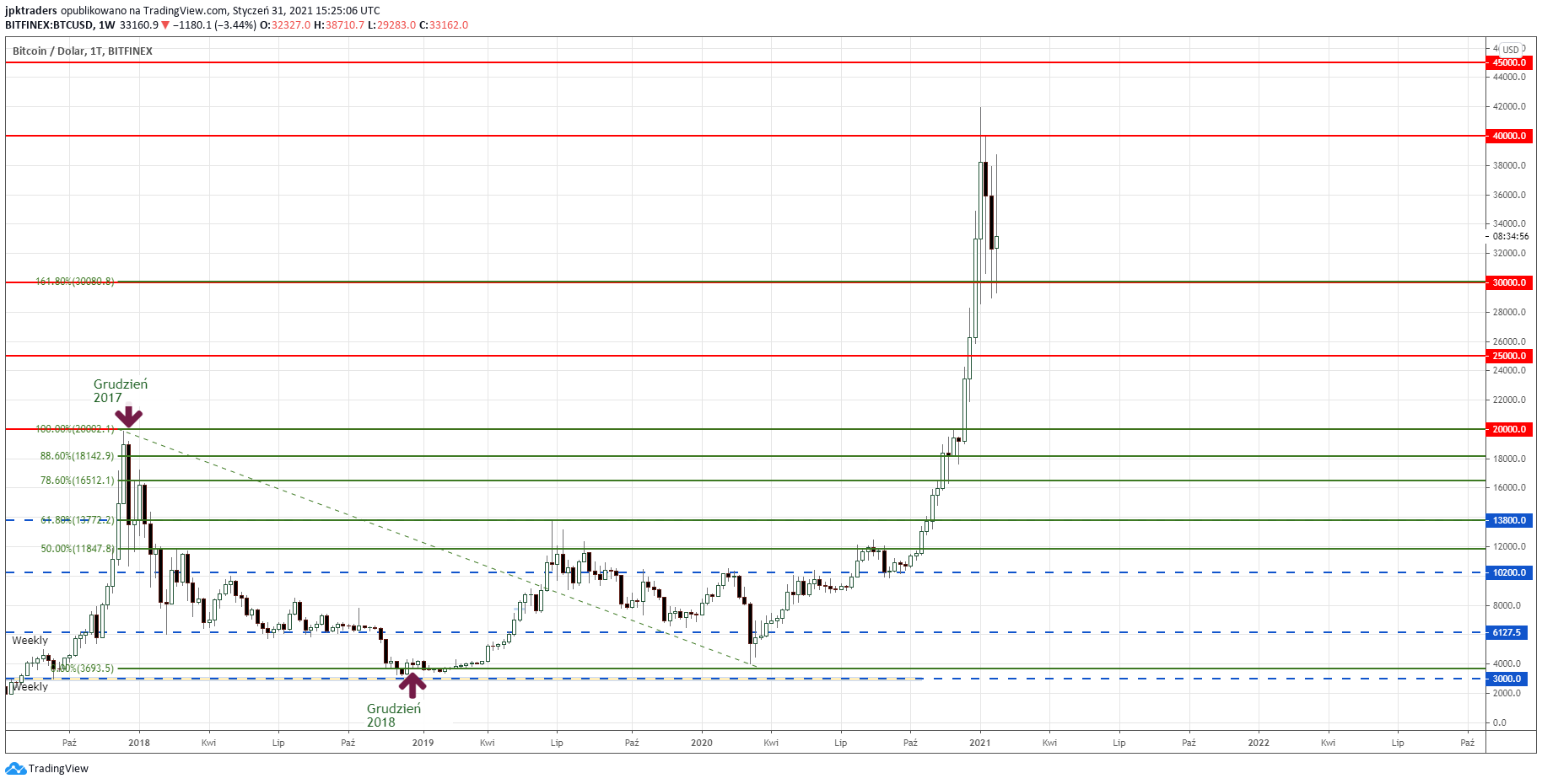 btc1.png