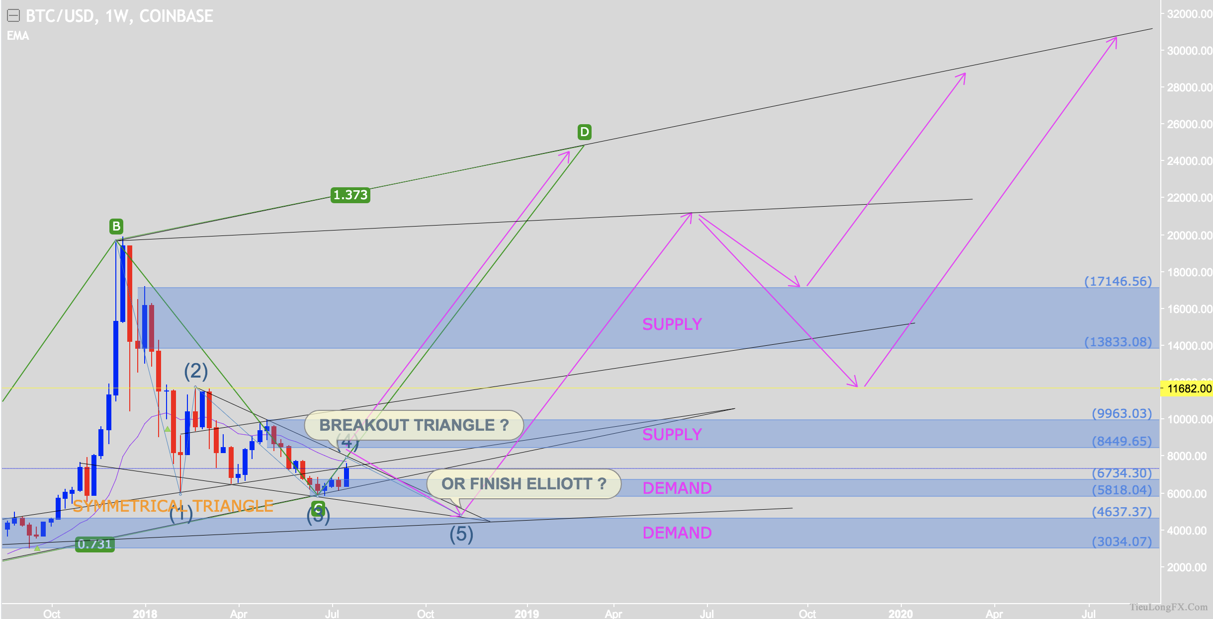 BTC.png