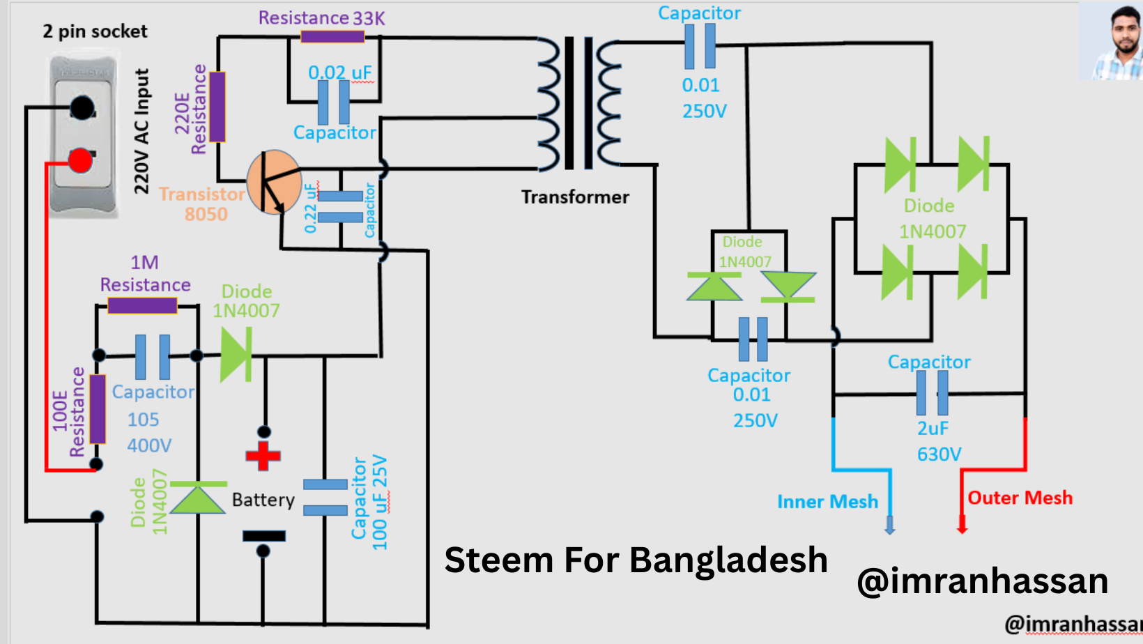 @imranhassan (13).png