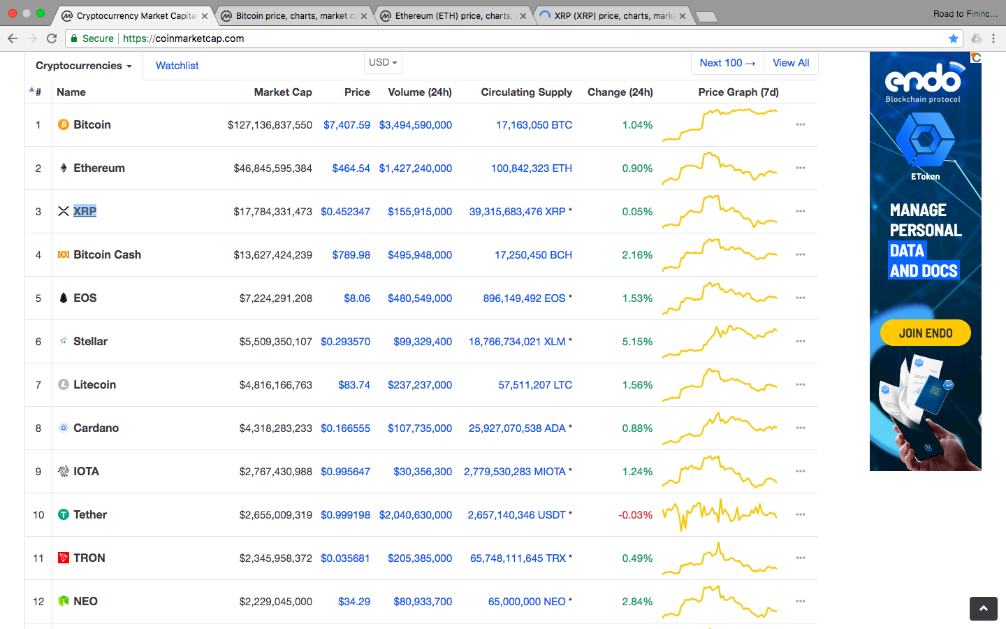Top 12 Cryptocurrency in market.png