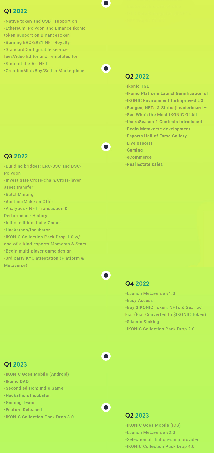 roadmap.jpg