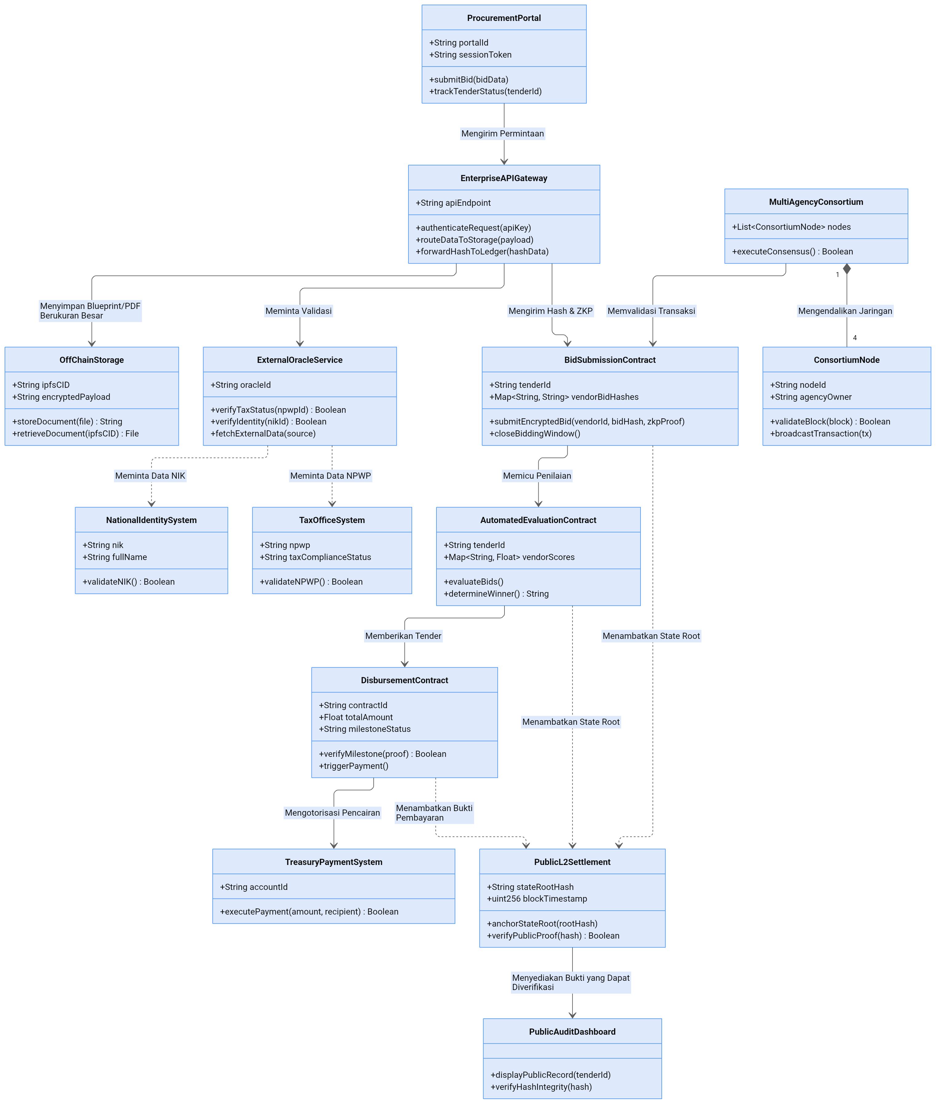 mermaid-diagram (87).png