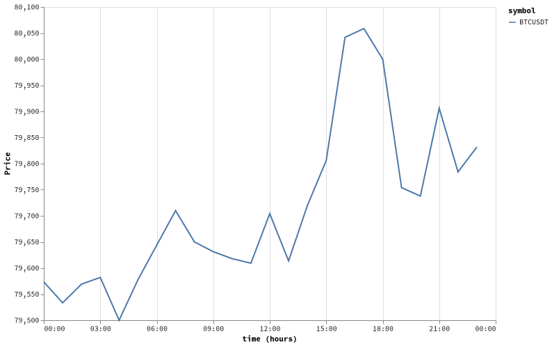 bitprice_20260905.png