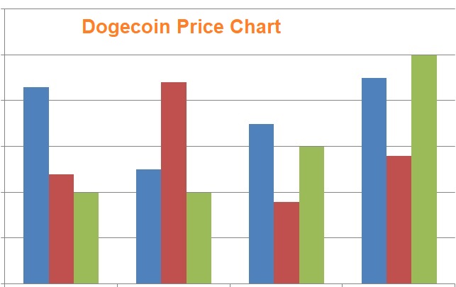 chart.jpg