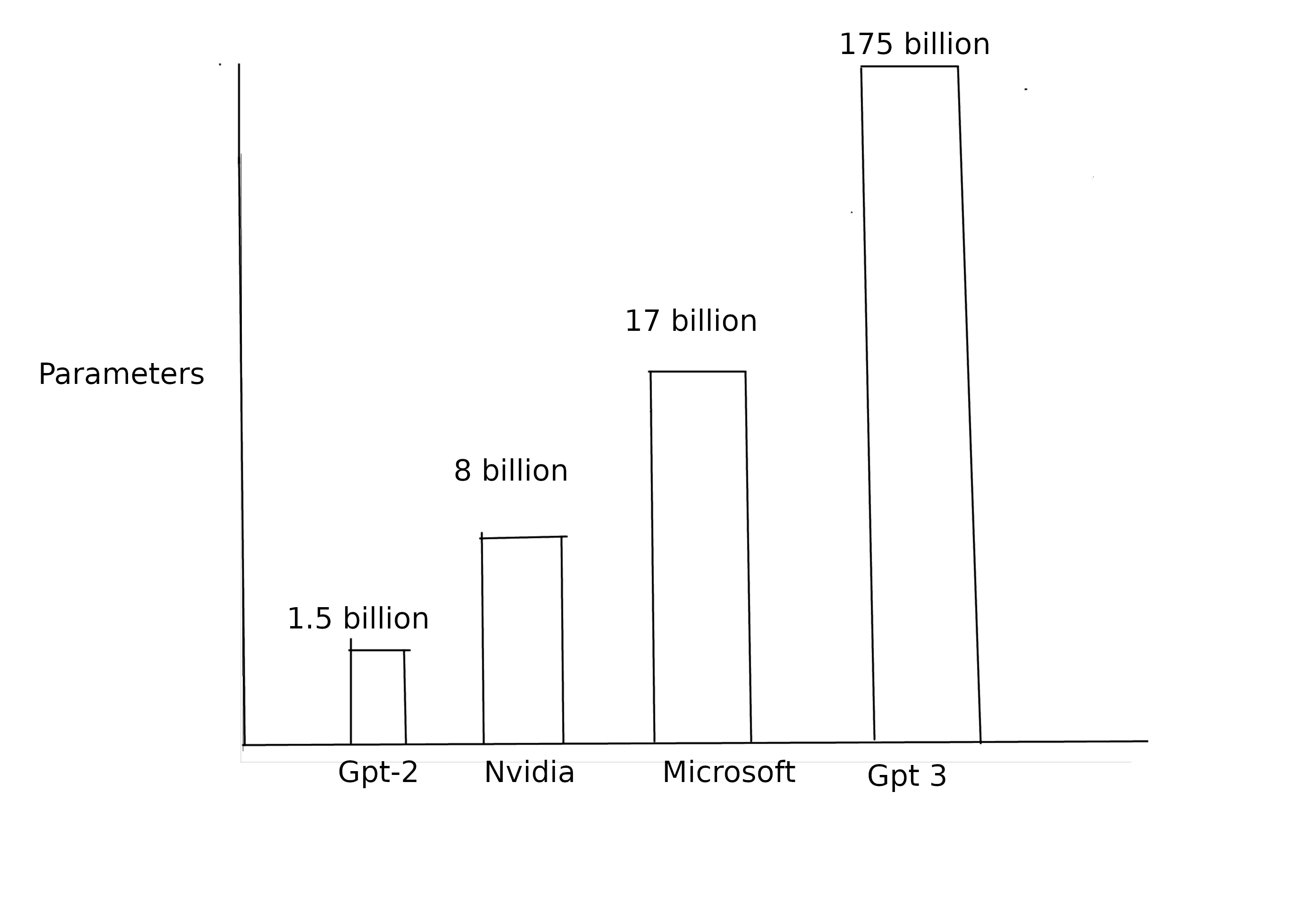 chart.png