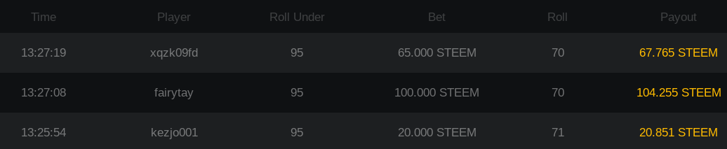 they'restillatit.png