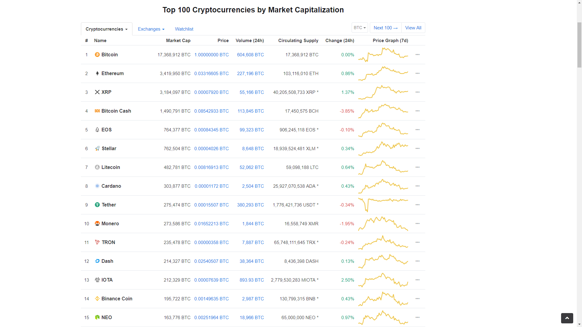 2018-11-11-(1) BTC.png