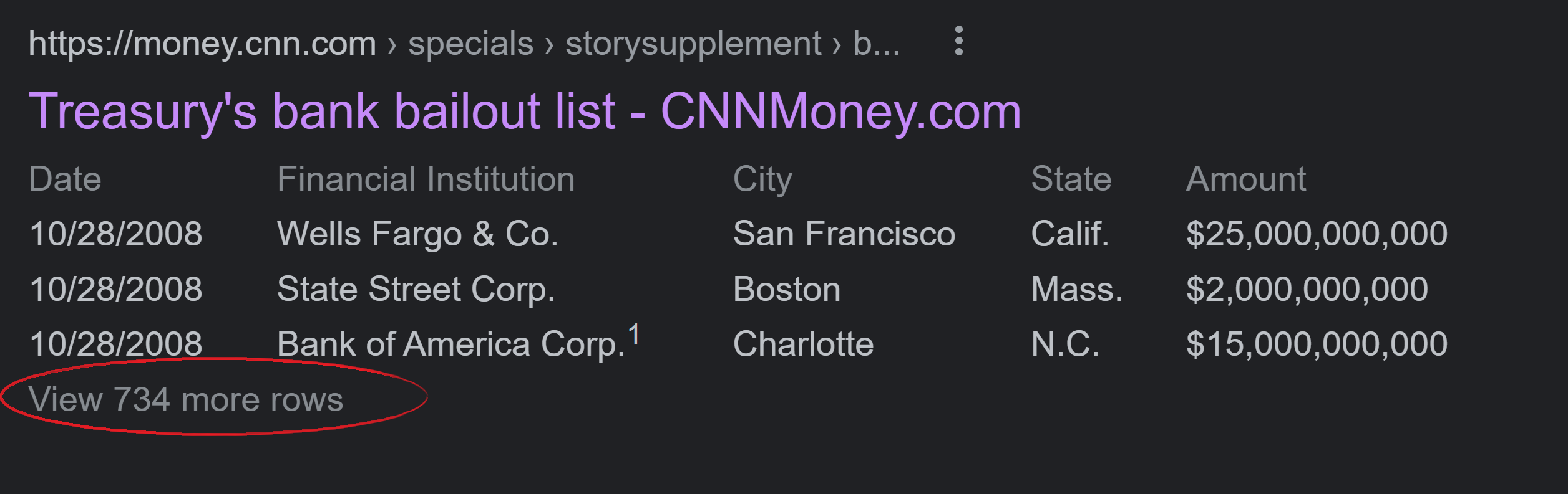 bank bailout.png