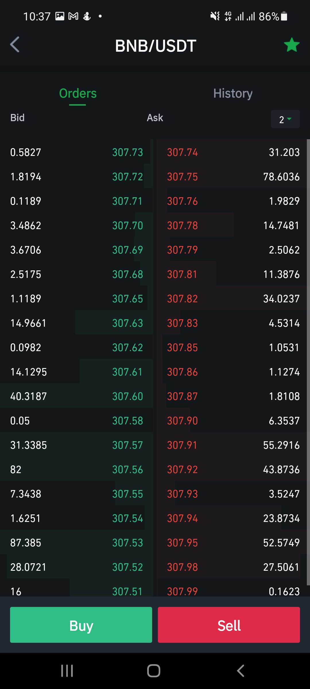 tokocrypto bnb usdt order book