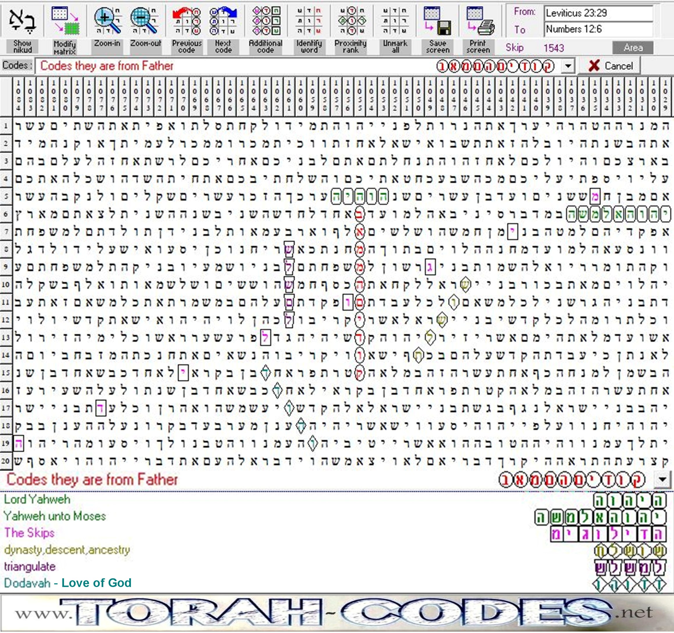 Codes they are from Father.jpg