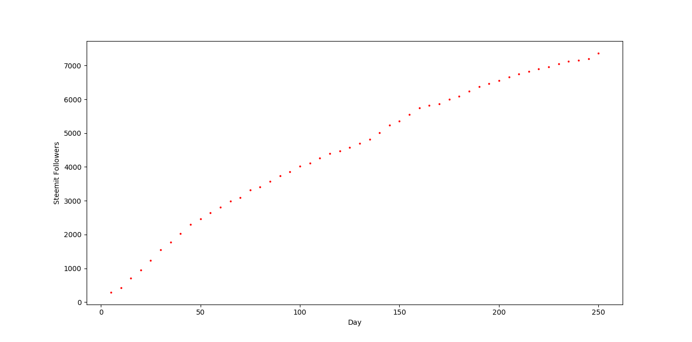 Figure_2.png