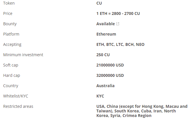 coinnup token details.png