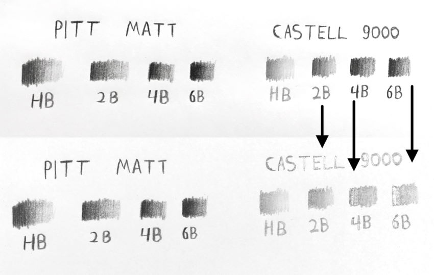 pitt-matt-shine-test.jpg