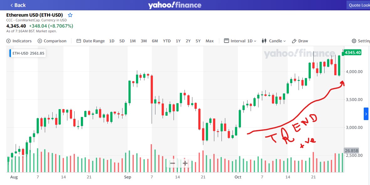 ETHUSD.jpg