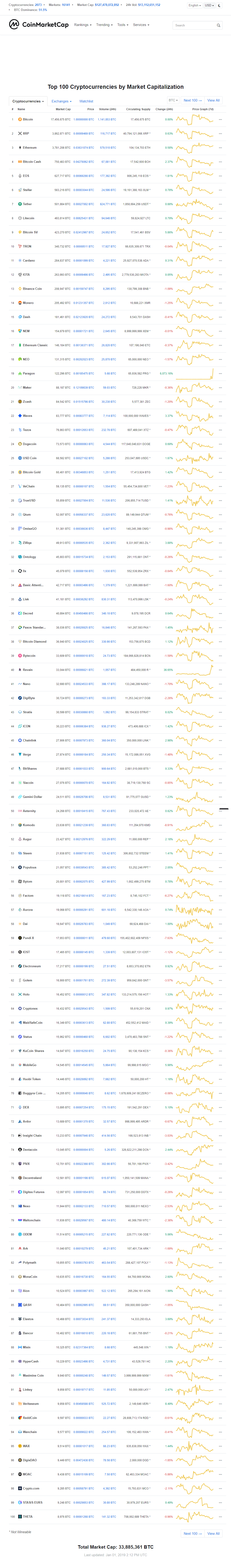 2019-01-01-(2) BTC.png