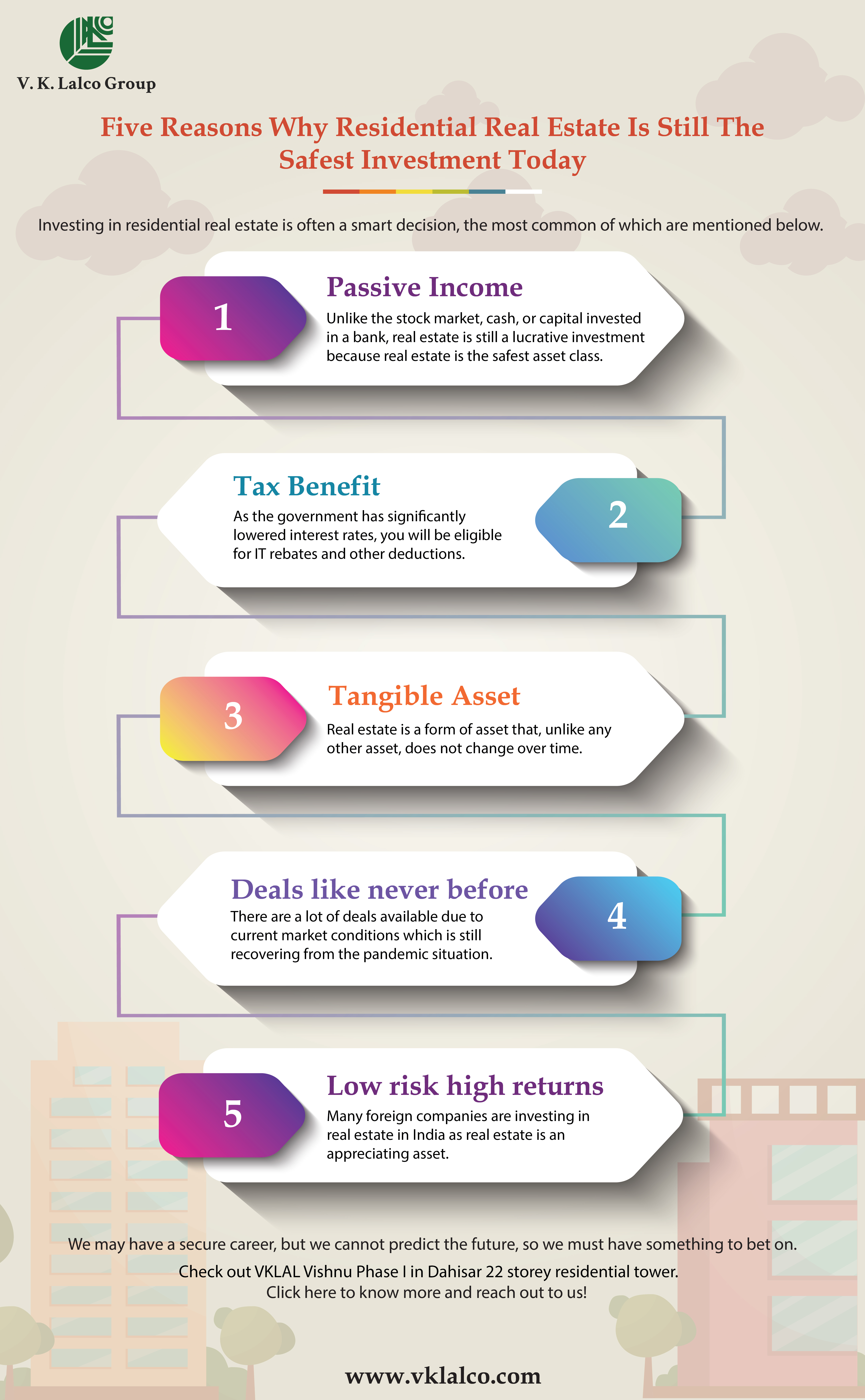 five reasons why residential real estate is still the safest investment today-01.jpg